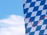 Konjunktur in Bayern Frühjahr 2023