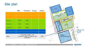 UPONOR Produktions- und  Büroflächen