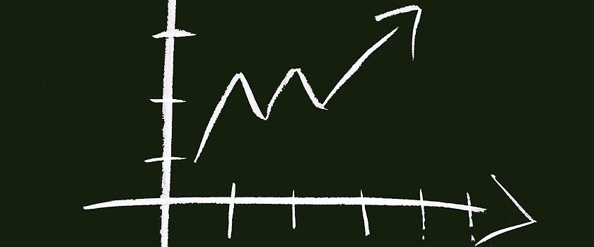 Verbraucherpreisindex Deutschland