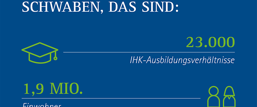Neue Strukturdaten zu Bayerisch-Schwaben: IHK-Zahlenspiegel in deutscher und englischer Version erschienen